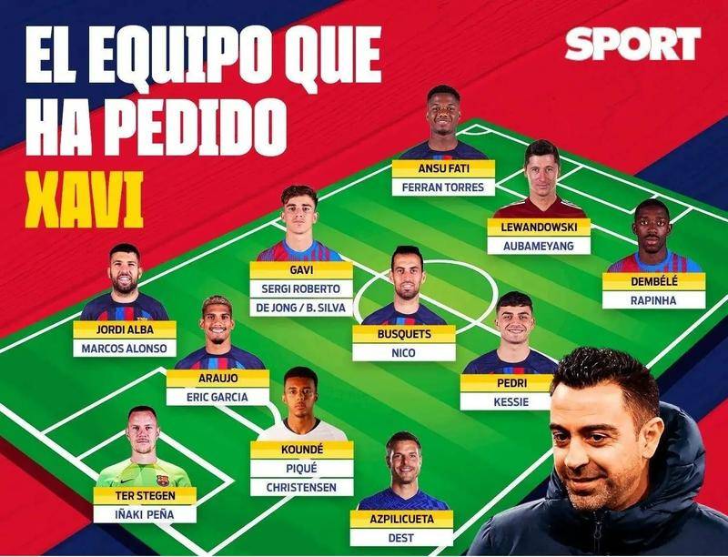 归化球员目 归化球员目